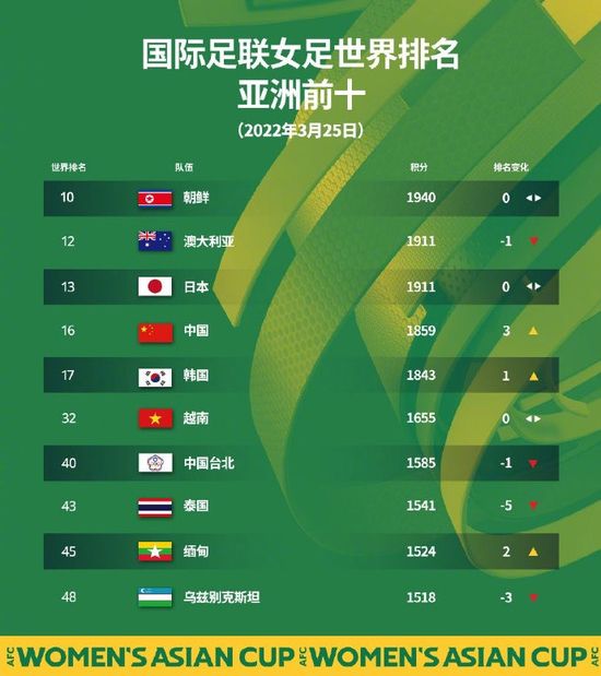 免费看男男gay啪啪的软件